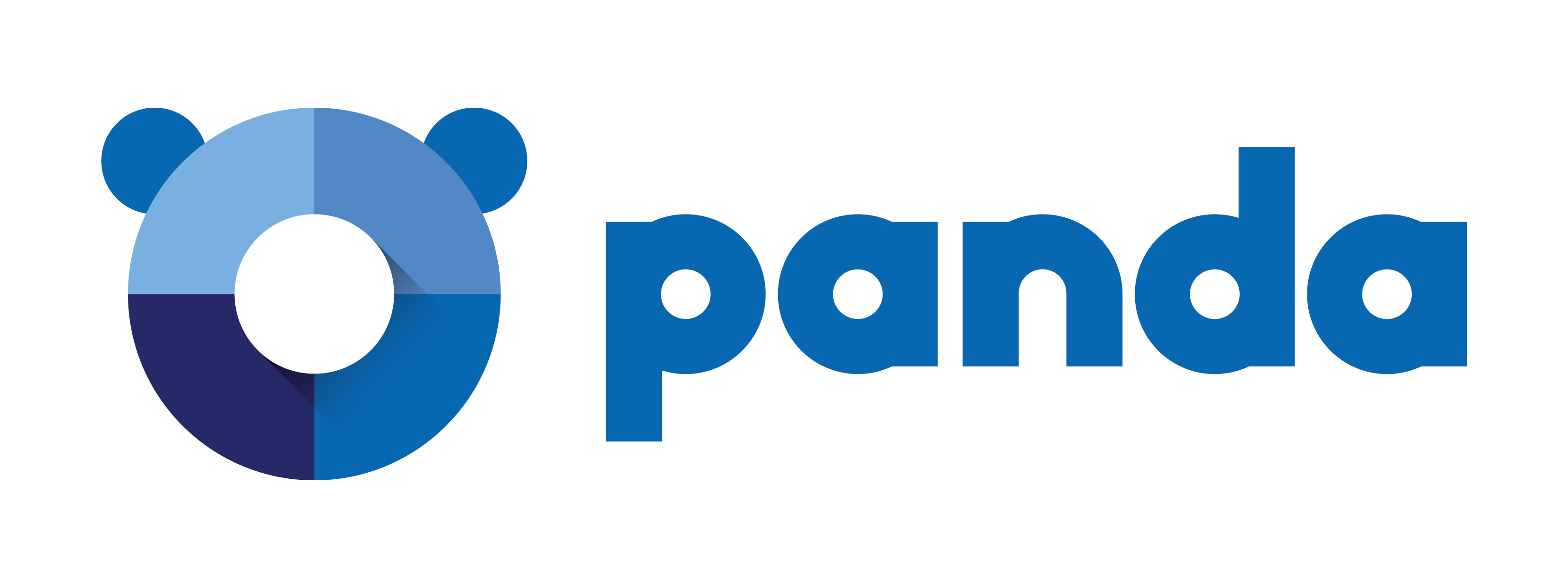 WatchGuard Panda Endpoint Security